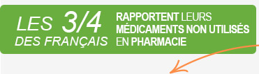Les 3/4 des français rapportent leurs médicaments non utilisés en pharmacie