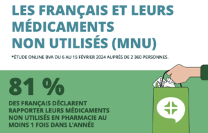 Communiqué et dossier de presse 2024