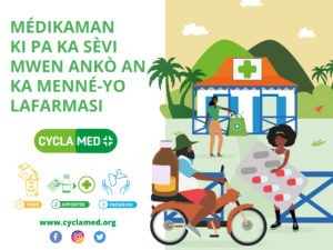 Une campagne multimédias signée Cyclamed  pour favoriser le retour des médicaments périmés ou non utilisés en pharmacie dans 5 DROM-COM